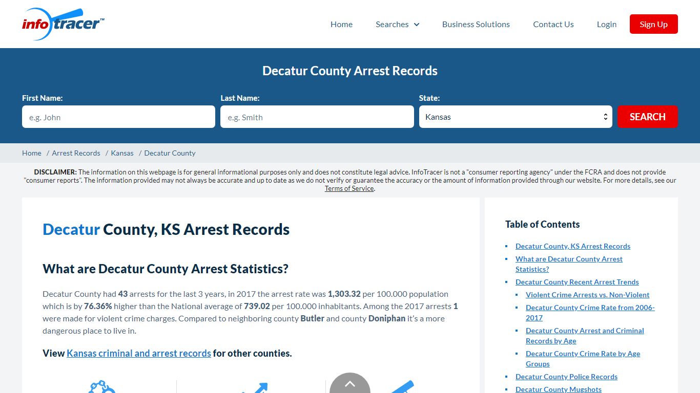 Decatur County, KS Arrests, Mugshots & Jail Records - InfoTracer